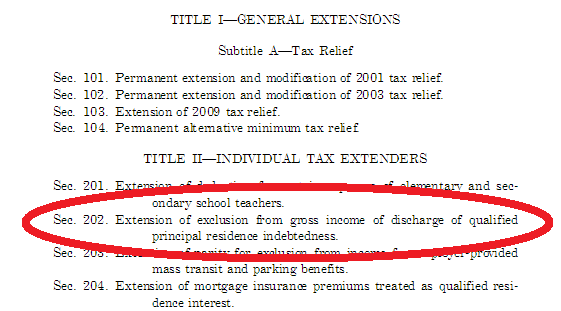 Mortgage  Forgiveness Debt Relief Act Extension 